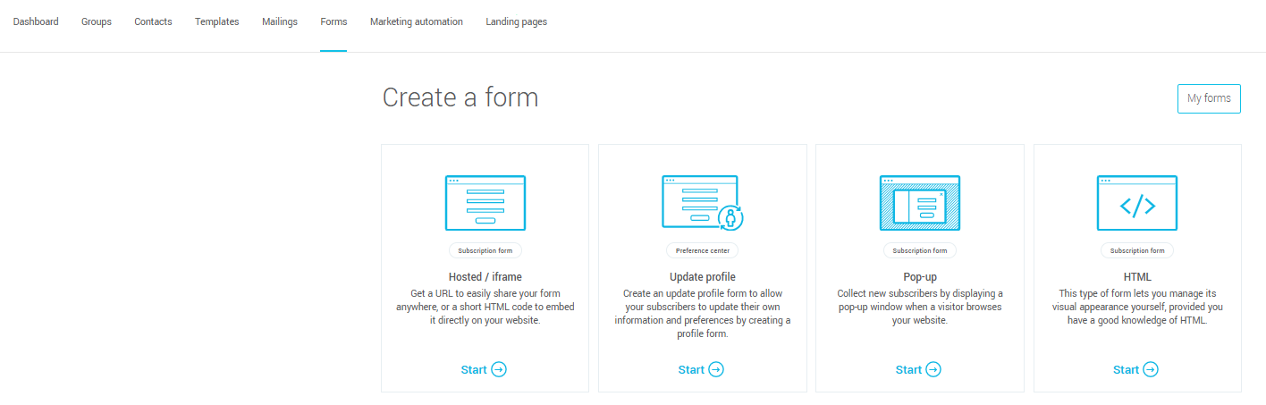 Type of forms