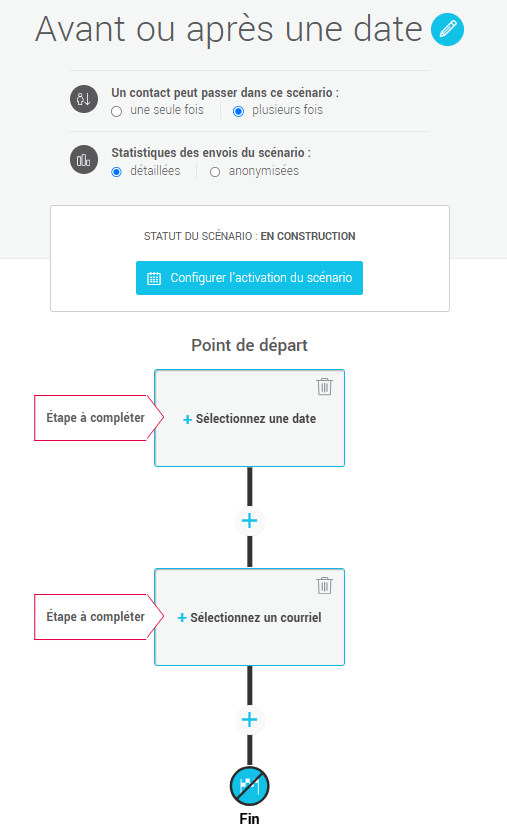 Exemple-scenario-avant-apres-une-date